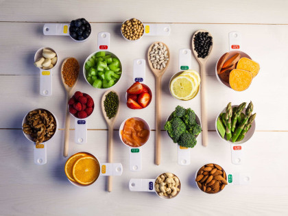 What is a serve size and what is a portion?